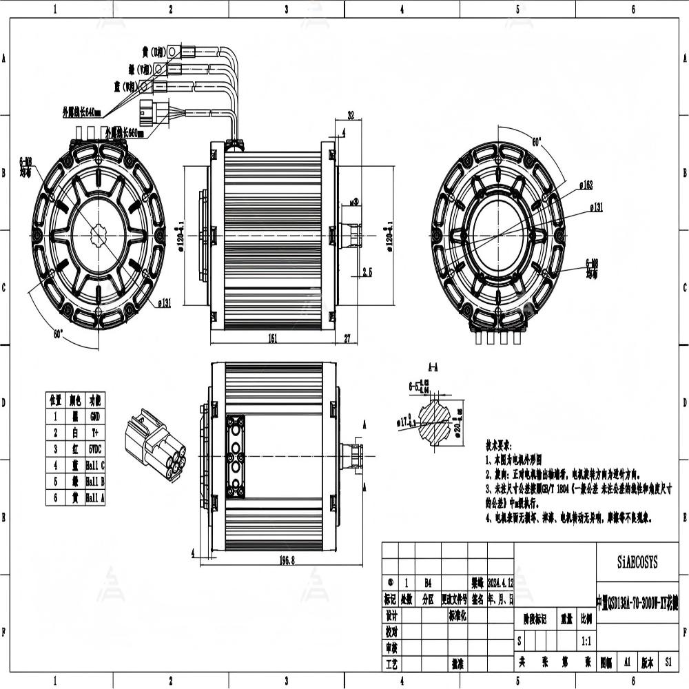 QSMOTOR QS138 Mittelmotor-Umrü – Mid Drive Motor Kit 72V 3000W Bewertung und Preis