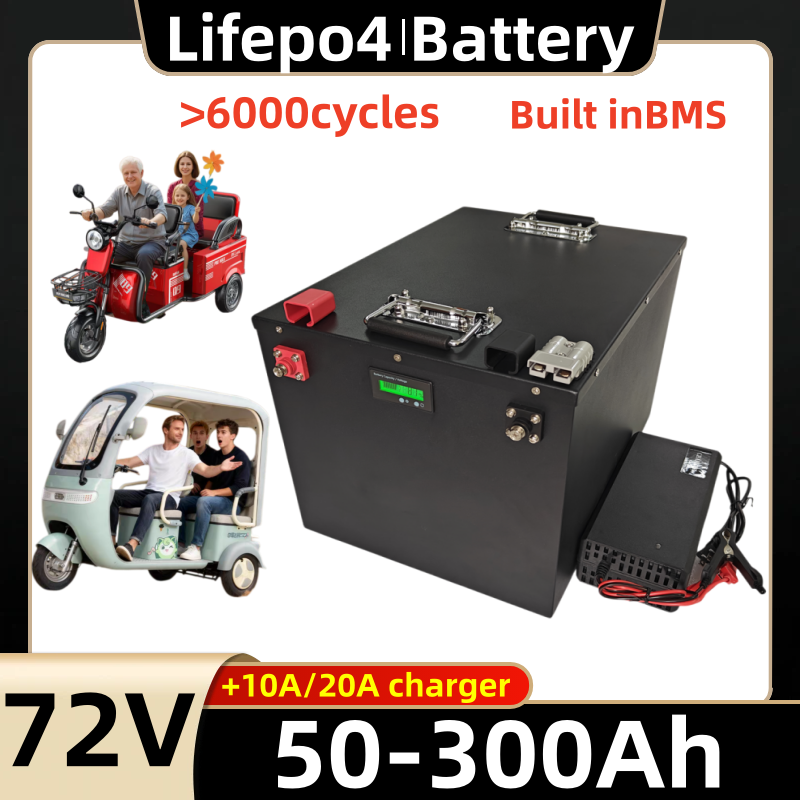 72V 50Ah 60Ah 100Ah 150Ah 200A – 72V 60Ah Lifepo4 Battery Pack Bewertung und Preis