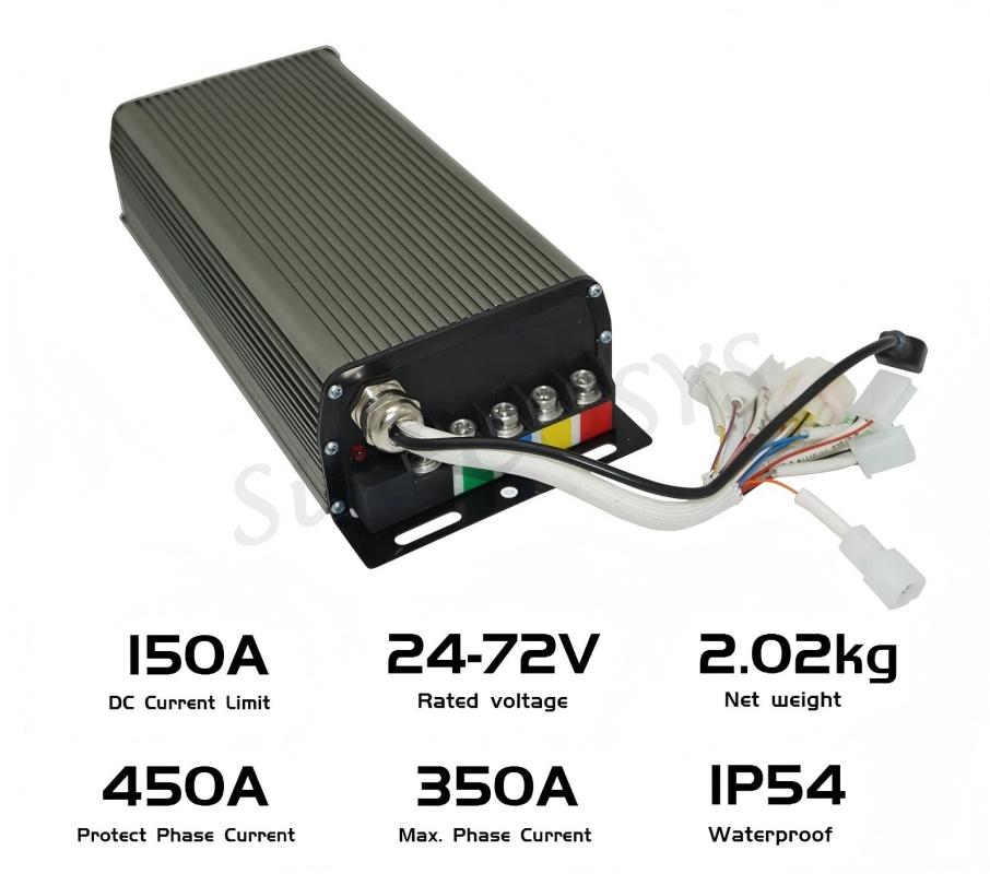 Sabvoton SVMC72150 Programmier – Sabvoton Svmc72150 Controller Kit Bewertung und Preis